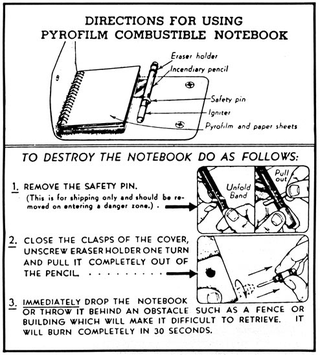 Illustration for article titled CIA-Style Hide and Seek: Exploding Notebooks, Suicide Needles, Rectal Tool Kits and More